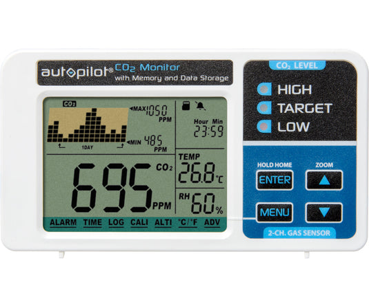 AP Desktop CO2 Monitor with Memory