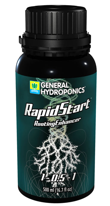 GH RapidStart, 500ml